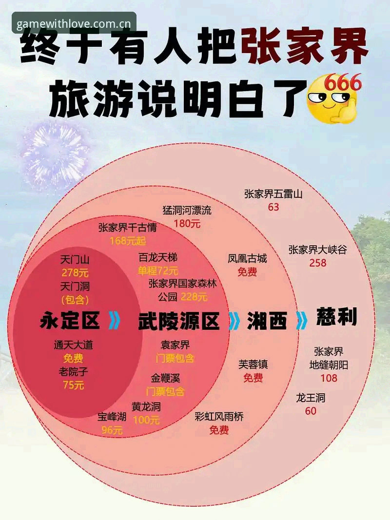 爱游戏中国网页版赛事直播攻略：从注册到开播，少走弯路指南